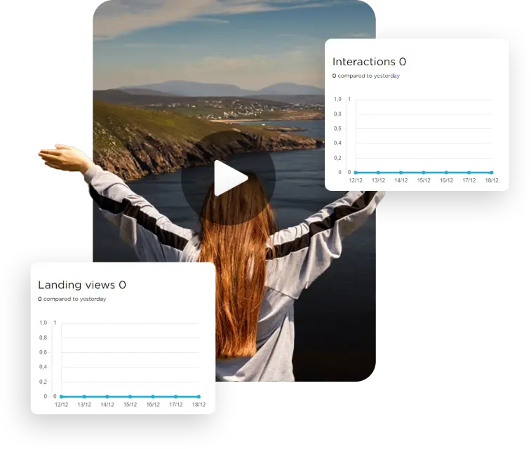 Real-time analytics for fitness video content
