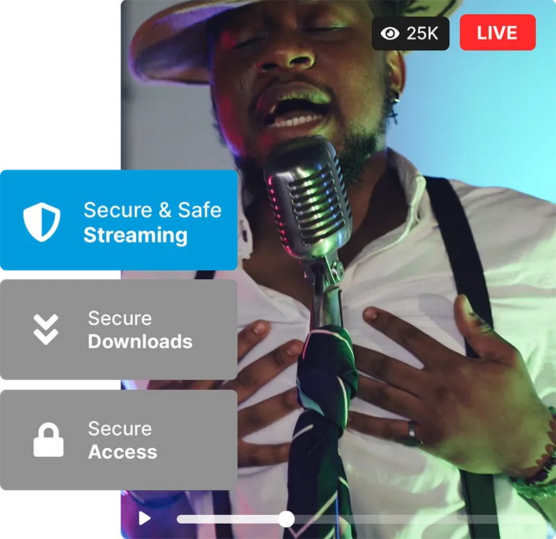 Encrypted live and on-demand streaming environment